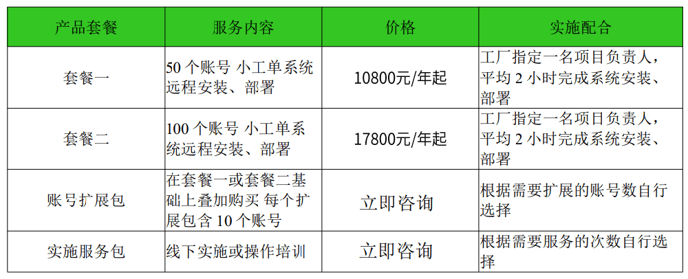 黑湖小工单价格.png