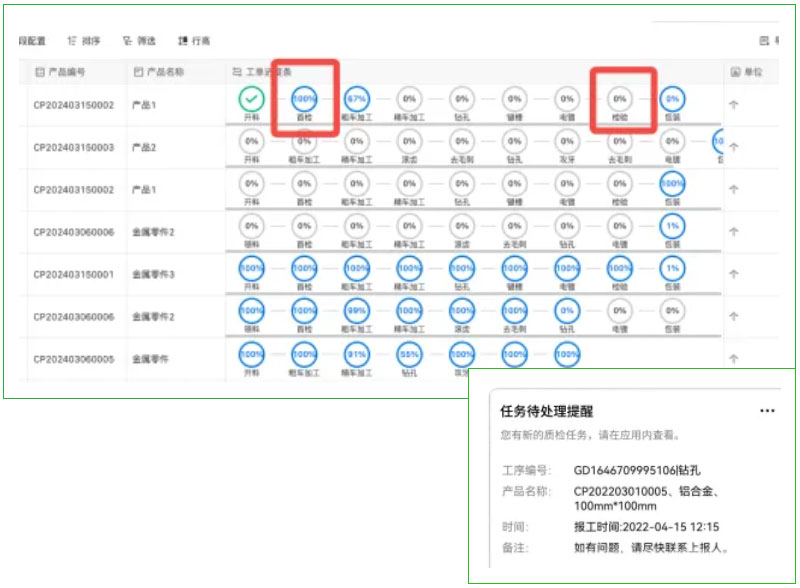 生产与质检的联动.jpg