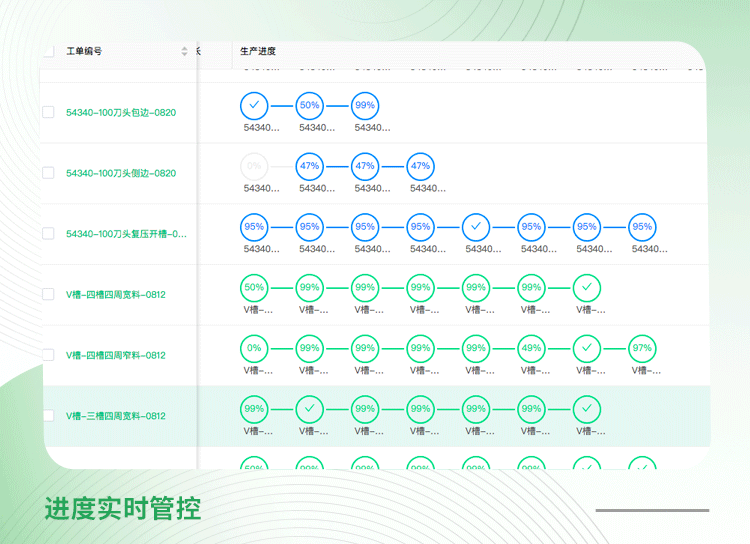 工资核算.jpg